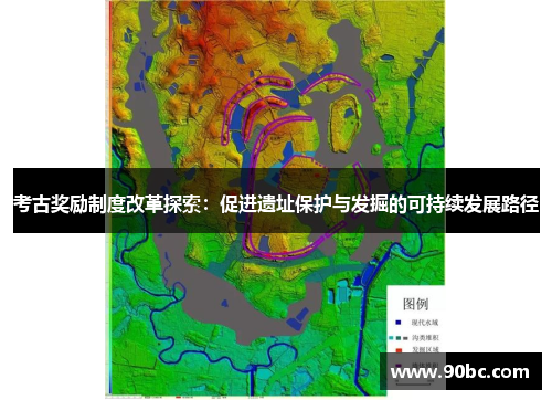 考古奖励制度改革探索：促进遗址保护与发掘的可持续发展路径