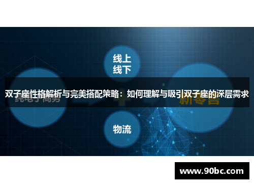 双子座性格解析与完美搭配策略：如何理解与吸引双子座的深层需求